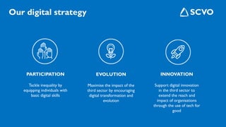 Our digital strategy
PARTICIPATION
Tackle inequality by
equipping individuals with
basic digital skills
EVOLUTION
Maximise the impact of the
third sector by encouraging
digital transformation and
evolution
INNOVATION
Support digital innovation
in the third sector to
extend the reach and
impact of organisations
through the use of tech for
good
 