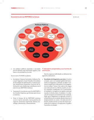 Fundes Libro Turismo Venezuela Ac