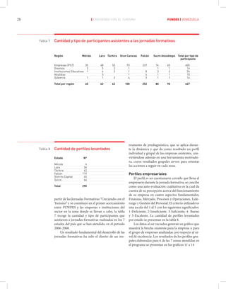 Fundes Libro Turismo Venezuela Ac