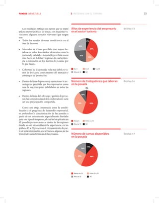 Fundes Libro Turismo Venezuela Ac