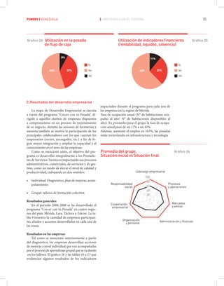 Fundes Libro Turismo Venezuela Ac