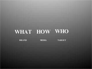 WHO HOW WHAT TARGET MEDIA BRAND 