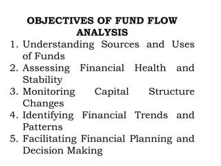 OBJECTIVES OF FUND FLOW
ANALYSIS
1. Understanding Sources and Uses
of Funds
2. Assessing Financial Health and
Stability
3. Monitoring Capital Structure
Changes
4. Identifying Financial Trends and
Patterns
5. Facilitating Financial Planning and
Decision Making
 