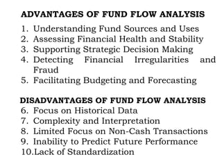 ADVANTAGES OF FUND FLOW ANALYSIS
1. Understanding Fund Sources and Uses
2. Assessing Financial Health and Stability
3. Supporting Strategic Decision Making
4. Detecting Financial Irregularities and
Fraud
5. Facilitating Budgeting and Forecasting
DISADVANTAGES OF FUND FLOW ANALYSIS
6. Focus on Historical Data
7. Complexity and Interpretation
8. Limited Focus on Non-Cash Transactions
9. Inability to Predict Future Performance
10.Lack of Standardization
 