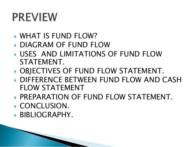 objectives of fund flow statement flow statement objectives 28 images intermediate objectives of fund flow statement flow statement objectives 28 images intermediate