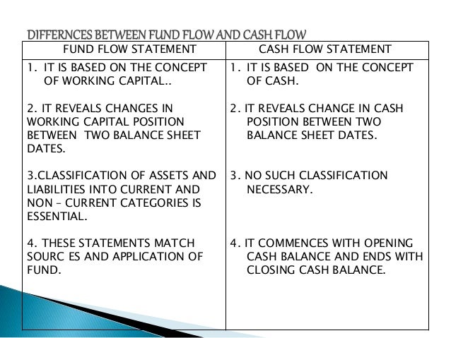 most important difference between stock repurchases and cash dividends