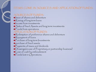 SOURCES OF FUNDS:
Issue of shares and debenture
Raising of long term loans
Income from investments
Sales of fixed Assets and long term investments
Funds from operations.
APPLICATION OF FUNDS:
Redemption of preference shares and debenture
Repayment of loans
Purchase of long term Investments
purchase of fixed assets
Payments of taxes and dividends
Drawings(incase of Proprietary or partnership business)
Lose of cash by embezzlement
Funds lost in Operations.
ITEMS COME IN SOURCES AND APPLICATION OF FUNDS:
 
