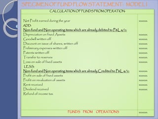 CALCULATION OF FUNDS FROM OPERATION:
Net Profit earned during the year
ADD:
Non-fund and Non operating items which are already debited to P&L a/c:
Depreciation on fixed Assets
Goodwill written off
Discount on issue of shares, written off
Preliminary expenses written off
Patents written off
Transfer to reserves
Loss on sale of fixed assets
LESS:
Non-fund and Non operating items which are already Credited to P&L a/c:
Profit on sale of fixed assets
Profit on revaluation of assets
Rent received
Dividend received
Refund of income tax
xxxxxx
xxxxxx
xxxxxx
xxxxxx
xxxxxx
xxxxxx
xxxxxx
xxxxxx
xxxxxx
xxxxxx
xxxxxx
xxxxxx
xxxxxx
FUNDS FROM OPERATIONS xxxxxx
SPECIMEN OF FUND FLOW STATEMENT: MODEL I
 
