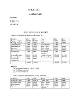 I.H.M , Dehradun

                               ACCOUNTANCY

Notes by -:

G.K Sawhney

7895190950




                      TOPIC -FUND FLOW STATEMENT

 Ques1) Following are the Balance sheet of Vikas ltd.

 Liabilities              2006       2007         Asset               2006     2007
 Equity sh. Capital       200000     250000       Cash                10000    20000
 Security Premium         30000      40000        Bank                30000    10000
 General reserve          10000      20000        Bill receivable     10000      -
 Retain earning           40000      60000        Sundry debtor       60000    80000
 Debenture                80000      60000        Stock in hand       60000    50000
 Sundry creditor          60000      50000        Prepaid expense     10000    10000
 Bills payable            10000      5000         Preliminary         20000    10000
                                                  expense
 Proposed dividend        20000      15000        Land & building     130000   110000
 Provision for tax        20000      30000        Plant & machinery   180000   300000
 Accumulated              40000      60000
 depreciation
                          510000     590000                           510000   590000

 Prepare-:
    1) Schedule of Change in working capital
    2) Fund Flow Statement
    3) Cash Flow Statement

     Ques 2) Following are the Balance sheet of Ankita ltd.

 Liabilities              2009       2010         Assets              2009     2010
 Equity sh. Capital       300000     320000       Cash in Hand        30000    40000
 Pref. sh. Capital        100000     60000        Sundry Debtor       80000    90000
 Retain earning           40000      200000       Stock in hand       50000    40000
 Debenture                80000      100000       Preliminary         10000    5000
                                                  expense
 