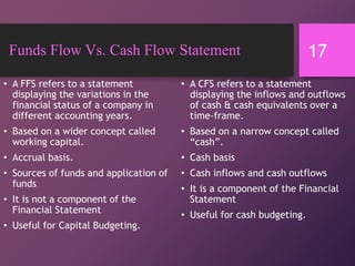 Funds Flow Vs. Cash Flow Statement
• A FFS refers to a statement
displaying the variations in the
financial status of a company in
different accounting years.
• Based on a wider concept called
working capital.
• Accrual basis.
• Sources of funds and application of
funds
• It is not a component of the
Financial Statement
• Useful for Capital Budgeting.
• A CFS refers to a statement
displaying the inflows and outflows
of cash & cash equivalents over a
time-frame.
• Based on a narrow concept called
“cash”.
• Cash basis
• Cash inflows and cash outflows
• It is a component of the Financial
Statement
• Useful for cash budgeting.
17
 