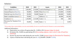Solution:-
* We can take it has a current lability or an non current liability. For now we treat Prevision For Taxation is a non-current liability.
Additional Information:-
a) Depreciation was written off against plant Rs. 14,000 in 2011.[prepare ledger for plant]
b) Dividend of Rs. 20,000 was paid during 2011.[Non-trading expenses. show in the Cr side of Fund flow
statement]
c) Income Tax provision made during the year was Rs. 25,000. [prepare ledger for Prevision For Taxation ]
d) A piece of land has been sold during the year at cost.[2,00,000-1,90,000=10,000]
Liabilities 2010 2011 Assets 2010 2011
Share Capital (Non CL) 2,00,000 2,50,000 Land & Building(Non CA) 2,00,000 1,90,000
General Reserve (Non CL) 50,000 60,000 Plant (Non CA) 1,50,000 1,74,000
Profit & Loss A/c (Non CL) 30,500 30,600 Stock(CA) 1,00,000 74,000
Bank Loan(Short-term) (CL) 70,000 - - - - - - - Debtors (CA) 80,000 64,200
Creditors (CL) 1,50,000 1,35,200 Cash (CA) 500 600
Prevision For Taxation (Non
CL)*
30,000 35,000 Bank (CA) - - - - - - - - 8,000
 