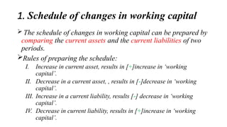 1. Schedule of changes in working capital
 The schedule of changes in working capital can be prepared by
comparing the current assets and the current liabilities of two
periods.
Rules of preparing the schedule:
I. Increase in current asset, results in [+]increase in ‘working
capital’.
II. Decrease in a current asset, , results in [-]decrease in ‘working
capital’.
III. Increase in a current liability, results [-] decrease in ‘working
capital’.
IV. Decrease in current liability, results in [+]increase in ‘working
capital’.
 