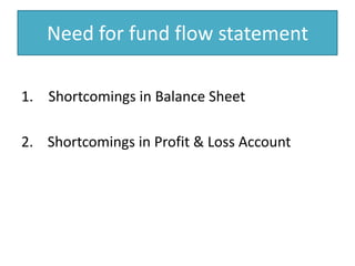 Need for fund flow statement  Shortcomings in Balance Sheet2.    Shortcomings in Profit & Loss Account