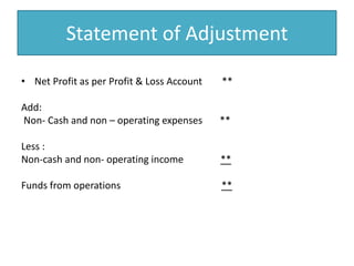 Statement of AdjustmentNet Profit as per Profit & Loss Account        **Add:  Non- Cash and non – operating expenses       ** Less :Non-cash and non- operating income               **Funds from operations                                         **