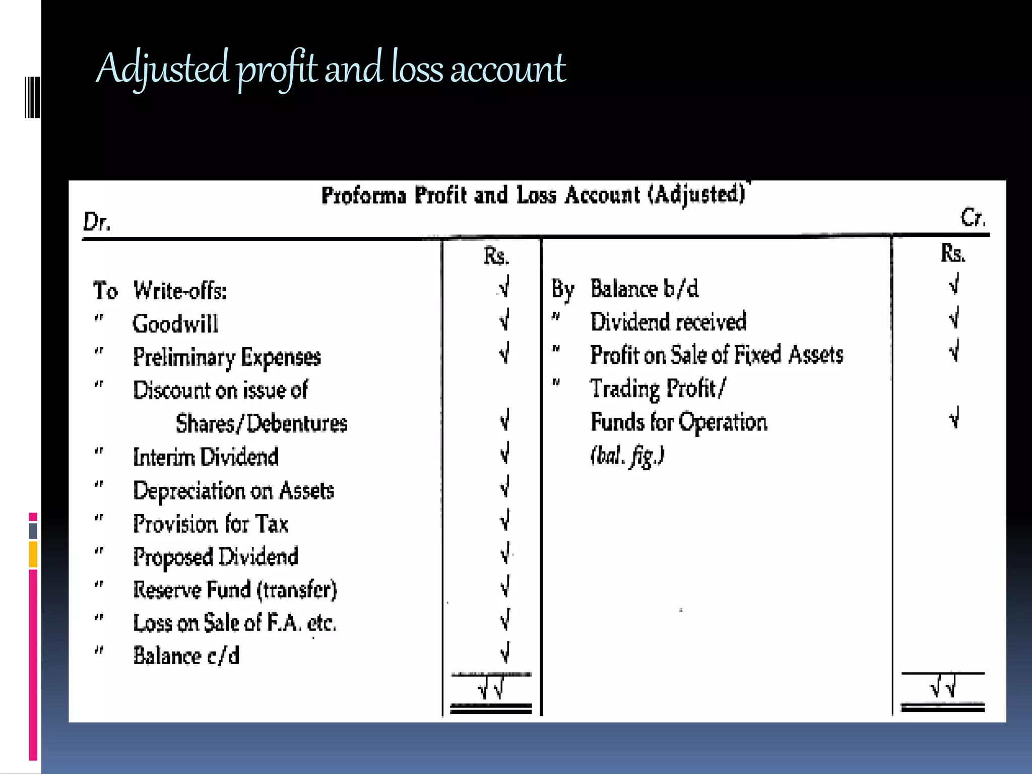 Adjustedprofitandlossaccount
 