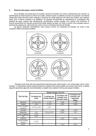 2
2. Desenho das peças a serem fundidas.
Ao se projetar uma peça para ser fundida, devem ser levados em conta os fenômenos que ocorrem na
solidificação do metal líquido no interior do molde, evitando assim os defeitos oriundos do processo. Os fatores
observados pelos técnicos dizem respeito à estrutura do metal (estrutura em forma de cristais), que aparece
assim que o mesmo começa a se solidificar. As tensões provenientes do resfriamento e a espessura das
paredes da peça, quando não devidamente considerados, podem resultar num produto não conforme. É
preciso dimensionar de maneira proporcional todas seções da peça, de modo a ocorrer uma variação suave e
gradual das espessuras, eliminando-se cantos vivos e mudanças bruscas de direção.
As figuras seguintes exemplificam como devem ocorrer as mudanças de direção, de modo a não
causarem falhas nas peças fundidas.
Paredes muito finas não são preenchidas totalmente pelo metal líquido, e em certas ligas (como o ferro
fundido), o resfriamento rápido proporcionado por paredes finas pode resultar em pontos mais duros. A tabela
seguinte apresenta algumas recomendações a respeito das seções mínimas para peças fundidas:
 
