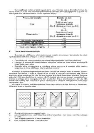 3
Com relação aos machos, a tabela seguinte serve como referência para as dimensões mínimas dos
orifícios (furos). Às vezes, estes devem ser preferivelmente executados depois da peça pronta, ou quando sua
localização é muito precisa em relação a outras superfícies da peça.
3. Trincas decorrentes de contração
Os metais, ao solidificarem, sofrem determinadas variações dimensionais. Na realidade, do estado
líquido ao estado sólido, três contrações podem ser verificadas:
• Contração líquida: correspondente ao abaixamento da temperatura até o início da solidificação.
• Contração de solidificação: correspondente à variação de volume que ocorre durante a mudança do
estado líquido para o sólido.
• Contração sólida: correspondente a variação de volume que ocorre já no estado sólido, desde a
temperatura do fim da solidificação até a temperatura ambiente.
A contração é expressa em porcentagem de volume. No caso da contração sólida, a mesma é expressa
linearmente, para facilitar o projeto e conferência dos modelos. A contração sólida também pode variar de
acordo com a liga considerada. No caso dos aços fundidos, a contração linear devido à variação de volume
está entre 2,18% (aços de alto teor de carbono) e 2,47% (aços de baixo teor de carbono). No caso dos ferros
fundidos, a contração sólida linear pode variar de 1 a 1,5% (ferro fundido cinzento comum) e de 1,3 a 1,5%
(ferro fundido nodular). Para o níquel e as ligas de cobre-níquel, os valores de contração linear podem atingir
valores entre 8 e 9%.
A contração dá origem a uma heterogeneidade conhecida por vazio ou rechupe, ilustrada na figura abaixo.
Inicialmente temos as seguintes fases:
a) O metal está inteiramente no estado líquido.
b) A solidificação tem início a partir da periferia, onde a temperatura é mais baixa, e caminha em direção
ao centro.
c) Parte da figura corresponde ao fim da solidificação.
d) Parte da figura corresponde à contração sólida.
 