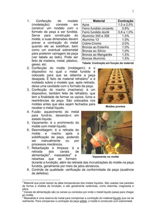 7
Material Contração
Aços 1,5 a 2,0%
Ferro fundido cinzento 0,8%
Ferro fundido dúctil 0,8 a 1,0%
Alumínio 355 e 356 1,5%
Alumínio 13 1,0%
Cobre-Cromo 2,0%
Bronze ao Estanho 1,0%
Bronze ao Silício 1,0%
Bronze ao Manganês 1,5%
Bronze Alumínio 1,5%
1. Confecção do modelo
(modelação): consiste em
construir um modelo com o
formato da peça a ser fundida.
Serve para construção do
molde, e suas dimensões devem
prever a contração do metal
quando ele se solidificar, bem
como um eventual sobremetal
para posterior usinagem da peça
(ver tabela ao lado). Pode ser
feito de madeira, metal, plástico,
gesso, etc. Tabela: Contração em função do material
2. Confecção do molde (moldagem): é o
dispositivo no qual o metal fundido é
colocado para que se obtenha a peça
desejada. É feito de material refratário3
e é
moldado sobre o modelo que, após retirado,
deixa uma cavidade com o formato da peça.
3. Confecção do macho (macharia): é um
dispositivo, também feito de refratário, que
tem a finalidade de formar os vazios, furos e
reentrâncias da peça. São colocados nos
moldes antes que eles sejam fechados para
receber o metal líquido.
4. Fusão: aquecimento do metal
para fundi-lo, deixando-o em
estado líquido.
5. Vazamento: é o enchimento do
molde com metal líquido.
6. Desmoldagem: é a retirada do
molde e macho após a
solidificação da peça, podendo
ser manualmente ou por
processos mecânicos.
7. Rebarbação e limpeza: é a
retirada dos canais de
alimentação4
, massalotes5
e
rebarbas que se formam
durante a fundição, além da retirada das incrustrações do molde na peça
fundida, geralmente por meio de jatos abrasivos.
8. Controle de qualidade: verificação da conformidade da peça (ausência
de defeitos).
3
Material que pode resistir às altas temperaturas dos metais líquidos. São usadas nas paredes
de fornos e moldes de fundição, e são geralmente cerâmicas, como dolomita, magnesita e
silica.
4
Canais de alimentação são os canais ou condutos por onde o metal líquido passa para chegar
ao molde.
5
Massalote é uma reserva de metal para compensar a contração do material líquido que vai se
resfriando. Para compensar a contração da peça sólida, o molde é construído com sobremetal.
Vazamento no molde
Moldes prontos
 