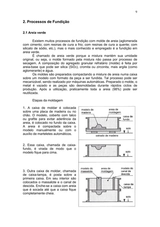 9
2. Processos de Fundição
2.1 Areia verde
Existem muitos processos de fundição com molde de areia (aglomerada
com cimento; com resinas de cura a frio; com resinas de cura a quente; com
silicato de sódio, etc.), mas o mais conhecido e empregado é a fundição em
areia verde.
É chamado de areia verde porque a mistura mantém sua umidade
original, ou seja, o molde formado pela mistura não passa por processo de
secagem. A composição do agregado granular refratário (molde) é feita por
areia-base que pode ser silica (SiO2), cromita ou zirconita, mais argila (como
aglomerante) e água.
Os moldes são preparados compactando a mistura de areia numa caixa
sobre um modelo com formato da peça a ser fundida. Tal processo pode ser
mecanizável, sendo realizado por máquinas automáticas. Preparado o molde, o
metal é vazado e as peças são desmoldadas durante rápidos ciclos de
produção. Após a utilização, praticamente toda a areia (98%) pode ser
reutilizada.
Etapas da moldagem
1. A caixa de moldar é colocada
sobre uma placa de madeira ou no
chão. O modelo, coberto com talco
ou grafite para evitar aderência da
areia, é colocado no fundo da caixa.
A areia é compactada sobre o
modelo manualmente ou com o
auxílio de marteletes automáticos.
2. Essa caixa, chamada de caixa-
fundo, é virada de modo que o
modelo fique para cima.
3. Outra caixa de moldar, chamada
de caixa-tampa, é posta sobre a
primeira caixa. Em seu interior são
colocados o massalote e o canal de
descida. Enche-se a caixa com areia
que é socada até que a caixa fique
completamente cheia.
 