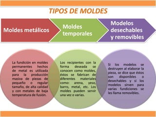 TIPOS DE MOLDES
Moldes metálicos

La fundición en moldes
permanentes hechos
de metal es utilizada
para la producción
masiva de piezas de
pequeño o regular
tamaño, de alta calidad
y con metales de baja
temperatura de fusión.

Moldes
temporales

Los recipientes con la
forma deseada se
conocen como moldes,
éstos se fabrican de
diferentes materiales
como: arena, yeso,
barro, metal, etc. Los
moldes pueden servir
una vez o varias.

Modelos
desechables
y removibles

Si los modelos se
destruyen al elaborar la
pieza, se dice que éstos
son
disponibles
o
desechables y si los
modelos sirven para
varias fundiciones se
les llama removibles.

 