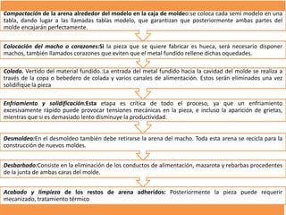 Compactación de la arena alrededor del modelo en la caja de moldeo:se coloca cada semi modelo en una
tabla, dando lugar a las llamadas tablas modelo, que garantizan que posteriormente ambas partes del
molde encajarán perfectamente.
Colocación del macho o corazones:Si la pieza que se quiere fabricar es hueca, será necesario disponer
machos, también llamados corazones que eviten que el metal fundido rellene dichas oquedades.
Colada. Vertido del material fundido.:La entrada del metal fundido hacia la cavidad del molde se realiza a
través de la copa o bebedero de colada y varios canales de alimentación. Estos serán eliminados una vez
solidifique la pieza
Enfriamiento y solidificación:Esta etapa es crítica de todo el proceso, ya que un enfriamiento
excesivamente rápido puede provocar tensiones mecánicas en la pieza, e incluso la aparición de grietas,
mientras que si es demasiado lento disminuye la productividad.

Desmoldeo:En el desmoldeo también debe retirarse la arena del macho. Toda esta arena se recicla para la
construcción de nuevos moldes.
Desbarbado:Consiste en la eliminación de los conductos de alimentación, mazarota y rebarbas procedentes
de la junta de ambas caras del molde.
Acabado y limpieza de los restos de arena adheridos: Posteriormente la pieza puede requerir
mecanizado, tratamiento térmico

 
