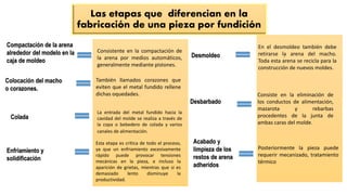 Las etapas que diferencian en la
fabricación de una pieza por fundición
Compactación de la arena
alrededor del modelo en la
caja de moldeo
Colocación del macho
o corazones.
Colada
Enfriamiento y
solidificación
Desmoldeo
Desbarbado
Acabado y
limpieza de los
restos de arena
adheridos
Consistente en la compactación de
la arena por medios automáticos,
generalmente mediante pistones.
También llamados corazones que
eviten que el metal fundido rellene
dichas oquedades.
La entrada del metal fundido hacia la
cavidad del molde se realiza a través de
la copa o bebedero de colada y varios
canales de alimentación.
Esta etapa es crítica de todo el proceso,
ya que un enfriamiento excesivamente
rápido puede provocar tensiones
mecánicas en la pieza, e incluso la
aparición de grietas, mientras que si es
demasiado lento disminuye la
productividad.
.
En el desmoldeo también debe
retirarse la arena del macho.
Toda esta arena se recicla para la
construcción de nuevos moldes.
Consiste en la eliminación de
los conductos de alimentación,
mazarota y rebarbas
procedentes de la junta de
ambas caras del molde.
Posteriormente la pieza puede
requerir mecanizado, tratamiento
térmico
 