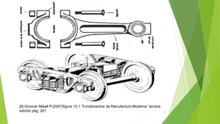 27
[9] Groover Mikell P.(2007)figura 13.1.¨Fundamentos de Manufactura Moderna¨ tercera
edición pág .261
 