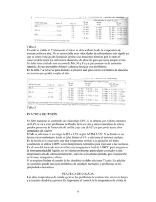 9
Tabla 2
Cuando se realiza el Tratamiento térmico, se debe enfriar desde la temperatura de
austenización en aire. No es aconsejable usar velocidades de enfriamiento más rápida ya
que se corre el riesgo de fisuración debido a las tensiones térmicas por lo tanto el
material debe tener los suficientes elementos de aleación para que tome temple al aire.
Se debe tener cuidado con excesos de Mn, Ni y Cu ya que promueven la austenita
retenida. Es recomendable obtener la dureza deseada con molibdeno.
En la tabla 3 se observa para distintos espesores una guía con los elementos de aleación
necesarios para poder templar al aire.
Tabla 3
PRACTICA DE FUSIÓN
Se debe mantener el contenido de silicio bajo 0,6%, si se obtiene con valores menores
de 0,4% se va a tener problemas de fluidez de la escoria y altos contenidos de silicio
pueden promover la formación de perlita.( ojo con el feCr ya que puede tener altos
contenidos de silicio)
El Mn se adiciona en un rango de 0,5 a 1,5% según ASTM A 532. Si se funde en un
horno con revestimiento ácido se debe limitar al 1% y adicionar el resto en cuchara.
En la fusión no es necesario una alta temperatura debido a la agitación del baño,
usualmente se utiliza 1480ºC como temperatura estimativa para trasvasar a las cucharas.
En el caso del horno de arco se utiliza una temperatura final de 1560º C para asegurarse
la homogeneidad del líquido, no existiendo problemas particulares asociados a una
temperatura alta de sobrecalentamiento, salvo las consabidas pérdidas por evaporación
del cromo, manganeso, silicio.
Si se requiere limitar el tamaño de las dendritas se debe adicionar Titanio. La adición
del aluminio puede provocar problemas de sanidad ( rechupes) y problemas en las
propiedades mecánicas.
PRACTICA DE COLADA
Las altas temperaturas de colada agravan los problemas de contracción, micro rechupes
y estructura dendrítica grosera. Es importante el control de la temperatura de colada si
 