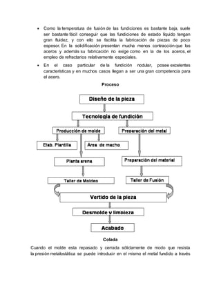  Como la temperatura de fusión de las fundiciones es bastante baja, suele
ser bastante fácil conseguir que las fundiciones de estado líquido tengan
gran fluidez, y con ello se facilita la fabricación de piezas de poco
espesor. En la solidificación presentan mucha menos contracción que los
aceros y además su fabricación no exige como en la de los aceros, el
empleo de refractarios relativamente especiales.
 En el caso particular de la fundición nodular, posee excelentes
características y en muchos casos llegan a ser una gran competencia para
el acero.
Proceso
Colada
Cuando el molde esta repasado y cerrada sólidamente de modo que resista
la presión metalostática se puede introducir en el mismo el metal fundido a través
 