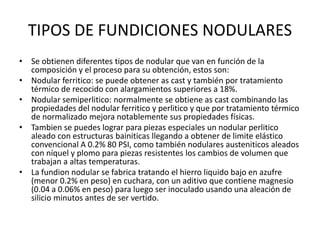 Fundicion nodular