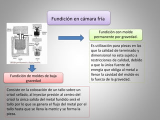 Fundición en cámara fría
Fundición con molde
permanente por gravedad.
Es utilización para piezas en las
que la calidad de terminado y
dimensional no esta sujeto a
restricciones de calidad, debido
a que la única fuente de
energía que obliga al metal a
llenar la cavidad del molde es
la fuerza de la gravedad.
Fundición de moldes de baja
gravedad
Consiste en la colocación de un tallo sobre un
crisol sellado, al inyectar presión al centro del
crisol la única salida del metal fundido será el
tallo por lo que se genera el flujo del metal por el
tallo hasta que se llena la matriz y se forma la
pieza.
 