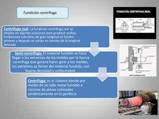 Fundición centrífuga
Centrifuga real: La fundición centrifuga real se
emplea en algunas ocasiones para producir anillos,
fundiciones tubulares de gran longitud se funden
primero y después se cortan en bandas de la longitud
deseada
Semi-centrifuga: El material fundido se hace
llegar a los extremos de los moldes por la fuerza
centrífuga que genera hacer girar a los moldes,
los extremos se llenan del material fundido, con
buena densidad y uniformidad.
Centrifuga: es el sistema donde por
medio de un tallo metal fundido a
racimos de piezas colocadas
simétricamente en la periferia
 