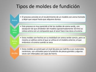 Tipos de moldes de fundición
Arena
• El proceso consiste en el recubrimiento de un modelo con arena húmeda
y dejar que seque hasta que adquiera dureza
Capa
seca
• Este proceso es muy parecido al de los moldes de arena verde, con
excepción de que alrededor del modelo (aproximadamente 10 mm) so
coloca arena con un compuesto que al secar hace mas dura a la arena .
Arena
seca
• Estos moldes son hechos en su totalidad con arena verde común, pero se
mezcla un aditivo como el que se utiliza en el modelo anterior, el que
endurece a la arena cuando se seca.
Arcilla
• Estos moldes se construyen al nivel de piso con ladrillo o con materiales
cerámicos, son utilizados para la fundición de piezas grandes y algunas
veces son reforzados con cajas de hierro.
 