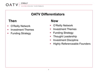 OATV Fund III Pitch Deck Slide 3