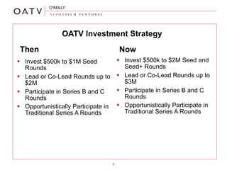 OATV Fund III Pitch Deck Slide 5