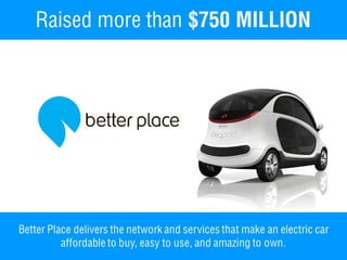 Get your Venture Funded