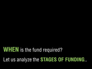 Get your Venture Funded