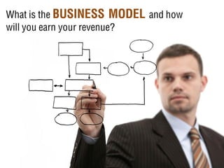 Get your Venture Funded