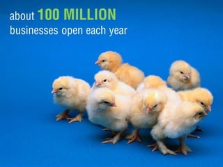 Get your Venture Funded