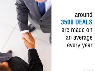 Get your Venture Funded