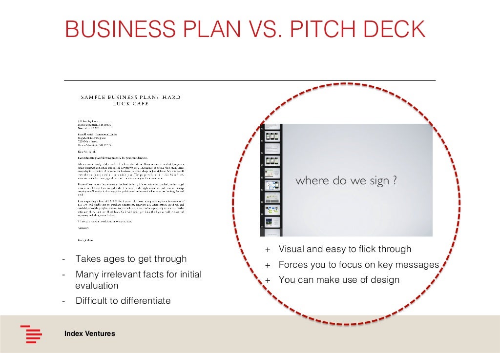 Business Plan Vs Pitch Deck Difference Btw Pitch Deck Business Plan