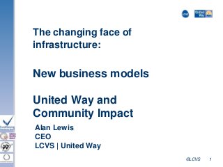 ©LCVS 1
The changing face of
infrastructure:
New business models
United Way and
Community Impact
Alan Lewis
CEO
LCVS | United Way
 