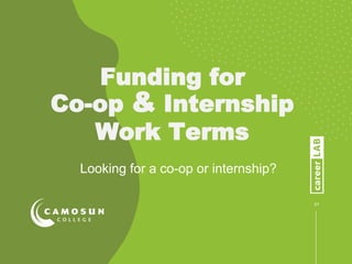 Looking for a co-op or internship?
01
Funding for
Co-op & Internship
Work Terms
 