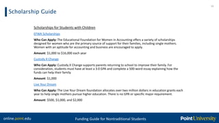 online.point.edu Funding Guide for Nontraditional Students
Scholarship Guide
19
Scholarships for Students with Children
EFWA Scholarships
Who Can Apply: The Educational Foundation for Women in Accounting offers a variety of scholarships
designed for women who are the primary source of support for their families, including single mothers.
Women with an aptitude for accounting and business are encouraged to apply.
Amount: $1,000 to $16,000 each year
Custody X Change
Who Can Apply: Custody X Change supports parents returning to school to improve their family. For
consideration, students must have at least a 3.0 GPA and complete a 500-word essay explaining how the
funds can help their family.
Amount: $1,000
Live Your Dream
Who Can Apply: The Live Your Dream foundation allocates over two million dollars in education grants each
year to help single mothers pursue higher education. There is no GPA or specific major requirement.
Amount: $500, $1,000, and $2,000
 