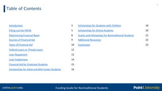online.point.edu Funding Guide for Nontraditional Students
Table of Contents
2
Introduction 3 Scholarships for Students with Children 18
Filling out the FAFSA 5 Scholarships for Online Students 20
Determining Financial Need 8 Grants and Fellowships for Nontraditional Students 21
Sources of Financial Aid 9 Additional Resources 22
Types of Financial Aid 10 Conclusion 23
Federal Loans vs. Private Loans 12
Loan Repayment 13
Loan Forgiveness 14
Financial Aid for Graduate Students 15
Scholarships for Adult and Mid-Career Students 16
 