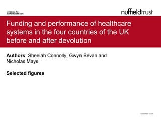 Funding and performance of healthcare
systems in the four countries of the UK
before and after devolution

Authors: Sheelah Connolly, Gwyn Bevan and
Nicholas Mays

Selected figures




                                            © Nuffield Trust
 