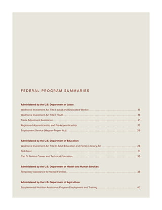 FEDERAL PROGRAM SUMMARIES


Administered by the U.S. Department of Labor:

Workforce Investment Act Title I: Adult and Dislocated Worker. . . . . . . . . . . . . . . . . . . . . . . . . . . . . . . . . . . . . . . . 15

Workforce Investment Act Title I: Youth . . . . . . . . . . . . . . . . . . . . . . . . . . . . . . . . . . . . . . . . . . . . . . . . . . . . . . . . . . . . 18

Trade Adjustment Assistance . . . . . . . . . . . . . . . . . . . . . . . . . . . . . . . . . . . . . . . . . . . . . . . . . . . . . . . . . . . . . . . . . . . . . 21

Registered Apprenticeship and Pre-Apprenticeship . . . . . . . . . . . . . . . . . . . . . . . . . . . . . . . . . . . . . . . . . . . . . . . . .23

Employment Service (Wagner-Peyser Act). . . . . . . . . . . . . . . . . . . . . . . . . . . . . . . . . . . . . . . . . . . . . . . . . . . . . . . . . .26



Administered by the U.S. Department of Education:

Workforce Investment Act Title II: Adult Education and Family Literacy Act . . . . . . . . . . . . . . . . . . . . . . . . . . . . .28

Pell Grant . . . . . . . . . . . . . . . . . . . . . . . . . . . . . . . . . . . . . . . . . . . . . . . . . . . . . . . . . . . . . . . . . . . . . . . . . . . . . . . . . . . . . . 31

Carl D. Perkins Career and Technical Education . . . . . . . . . . . . . . . . . . . . . . . . . . . . . . . . . . . . . . . . . . . . . . . . . . . . .35



Administered by the U.S. Department of Health and Human Services:

Temporary Assistance for Needy Families . . . . . . . . . . . . . . . . . . . . . . . . . . . . . . . . . . . . . . . . . . . . . . . . . . . . . . . . . .38



Administered by the U.S. Department of Agriculture:

Supplemental Nutrition Assistance Program Employment and Training. . . . . . . . . . . . . . . . . . . . . . . . . . . . . . . . .40
 