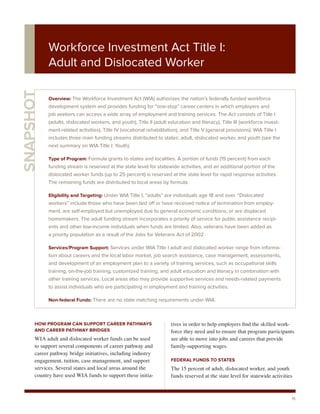 Workforce Investment Act Title I:
            Adult and Dislocated Worker
SNAPSHOT



            Overview: The Workforce Investment Act (WIA) authorizes the nation’s federally funded workforce
            development system and provides funding for “one-stop” career centers in which employers and
            job seekers can access a wide array of employment and training services. The Act consists of Title I
            (adults, dislocated workers, and youth), Title II (adult education and literacy), Title III (workforce invest-
            ment-related activities), Title IV (vocational rehabilitation), and Title V (general provisions). WIA Title I
            includes three main funding streams distributed to states: adult, dislocated worker, and youth (see the
            next summary on WIA Title I: Youth).

            Type of Program: Formula grants to states and localities. A portion of funds (15 percent) from each
            funding stream is reserved at the state level for statewide activities, and an additional portion of the
            dislocated worker funds (up to 25 percent) is reserved at the state level for rapid response activities.
            The remaining funds are distributed to local areas by formula.

            Eligibility and Targeting: Under WIA Title I, “adults” are individuals age 18 and over. “Dislocated
            workers” include those who have been laid off or have received notice of termination from employ-
            ment, are self-employed but unemployed due to general economic conditions, or are displaced
            homemakers. The adult funding stream incorporates a priority of service for public assistance recipi-
            ents and other low-income individuals when funds are limited. Also, veterans have been added as
            a priority population as a result of the Jobs for Veterans Act of 2002.

            Services/Program Support: Services under WIA Title I adult and dislocated worker range from informa-
            tion about careers and the local labor market, job search assistance, case management, assessments,
            and development of an employment plan to a variety of training services, such as occupational skills
            training, on-the-job training, customized training, and adult education and literacy in combination with
            other training services. Local areas also may provide supportive services and needs-related payments
            to assist individuals who are participating in employment and training activities.

            Non-federal Funds: There are no state matching requirements under WIA.



      HOW PROGRAM CAN SUPPORT CAREER PATHWAYS                         tives in order to help employers find the skilled work-
      AND CAREER PATHWAY BRIDGES                                      force they need and to ensure that program participants
      WIA adult and dislocated worker funds can be used               are able to move into jobs and careers that provide
      to support several components of career pathway and             family-supporting wages.
      career pathway bridge initiatives, including industry
      engagement, tuition, case management, and support               FEDERAL FUNDS TO STATES
      services. Several states and local areas around the             The 15 percent of adult, dislocated worker, and youth
      country have used WIA funds to support these initia-            funds reserved at the state level for statewide activities



                                                                                                                               15
 