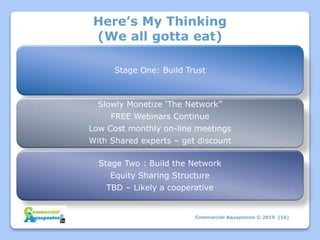 Commercial Aquaponics © 2015 (16)
Here’s My Thinking
(We all gotta eat)
Stage One: Build Trust
Slowly Monetize ‘The Network”
FREE Webinars Continue
Low Cost monthly on-line meetings
With Shared experts – get discount
Stage Two : Build the Network
Equity Sharing Structure
TBD – Likely a cooperative
 