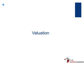 +
Valuation
 